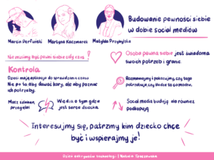 Read more about the article Jak budować pewność siebie (u dzieci) w dobie social mediów?